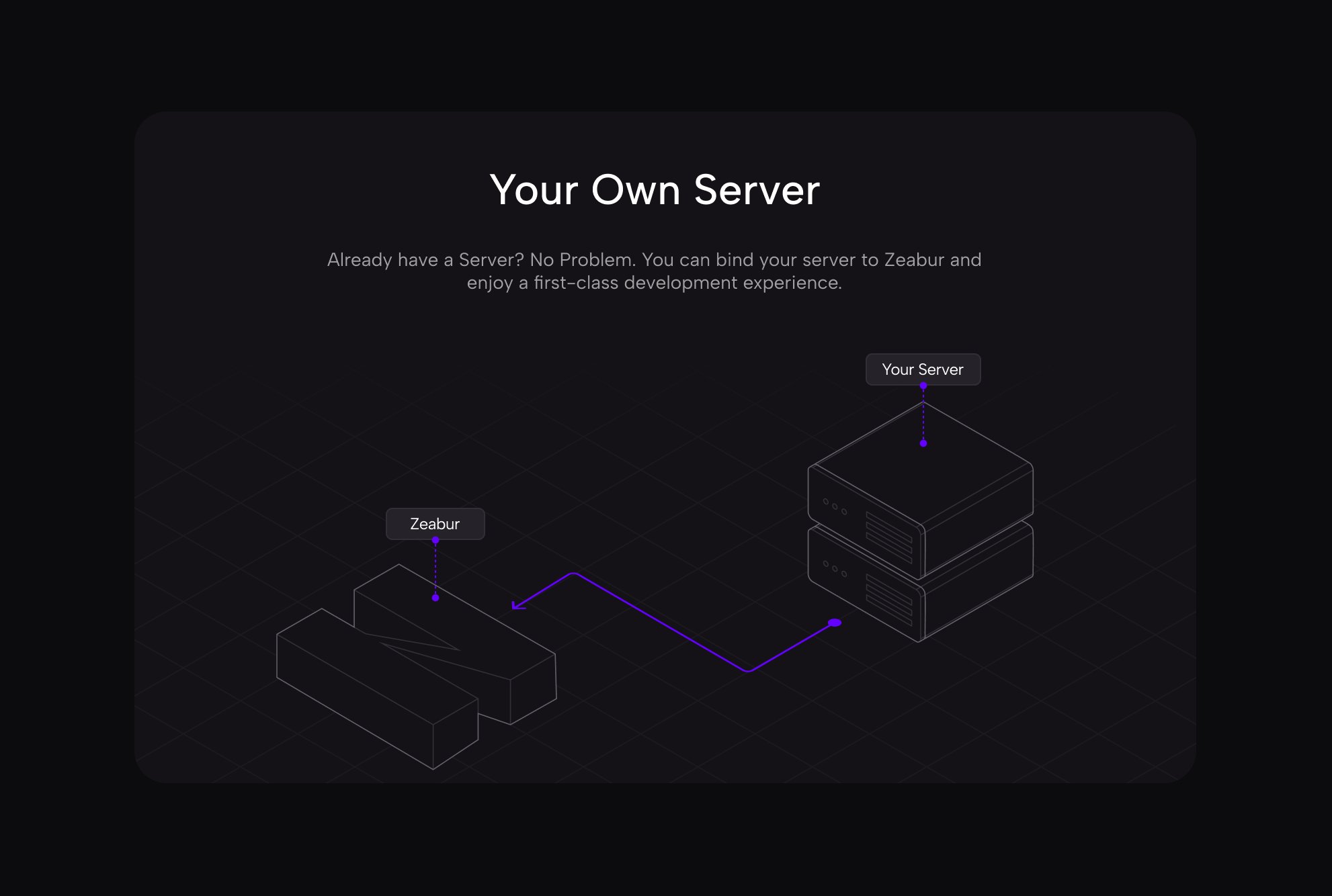 落地页 Your Own Server 区块设计稿